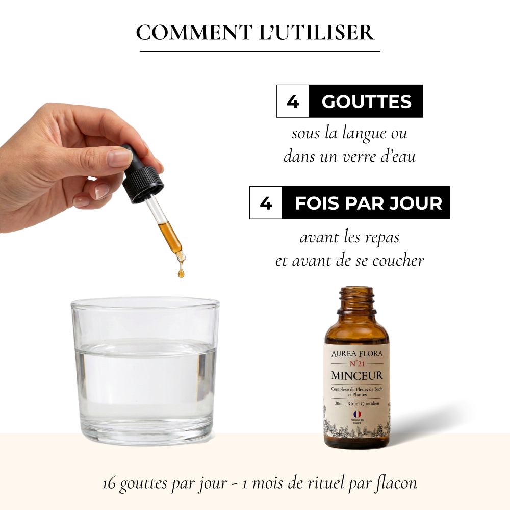 Complexe Fleurs de Bach Minceur