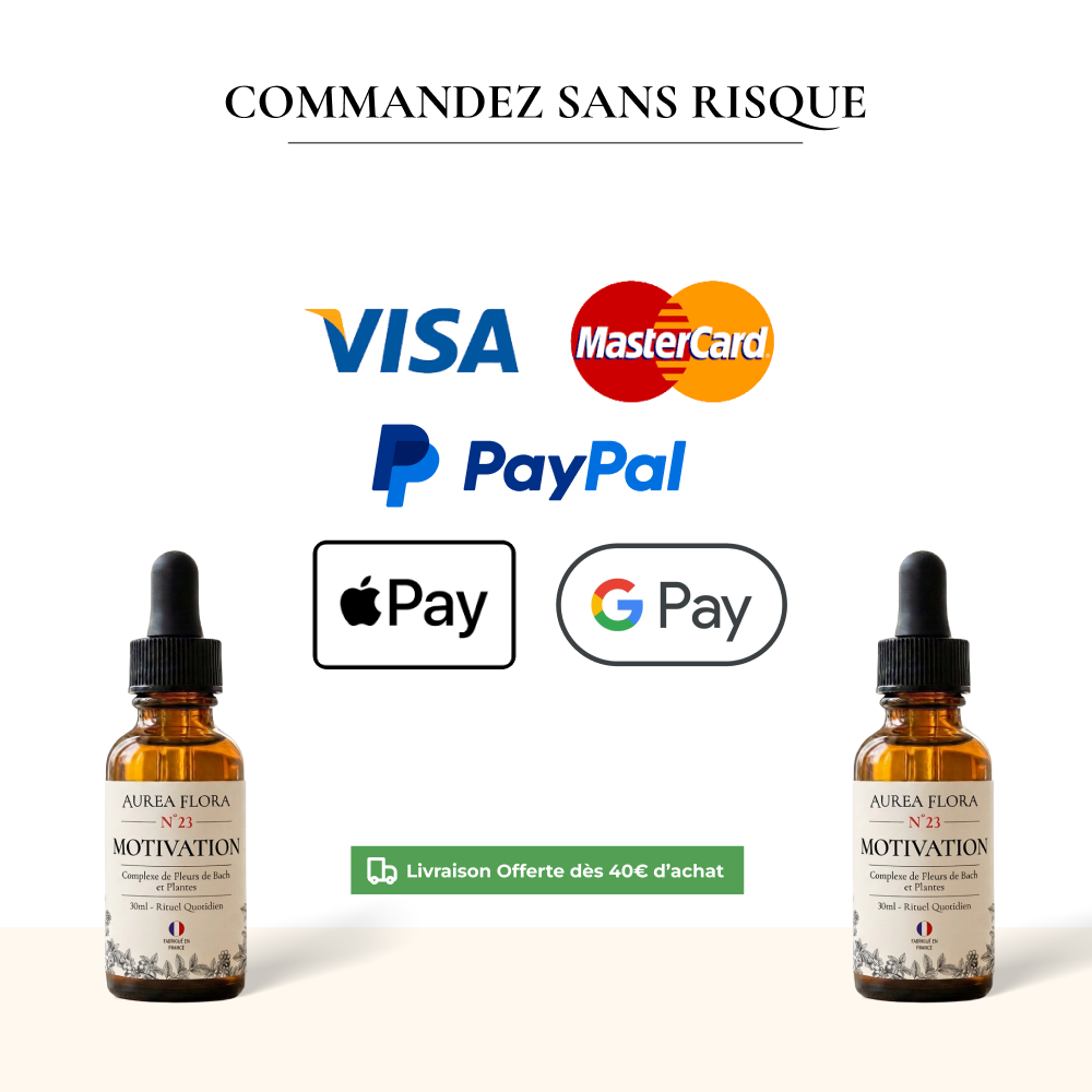 Complexe de Fleurs de Bach Motivation